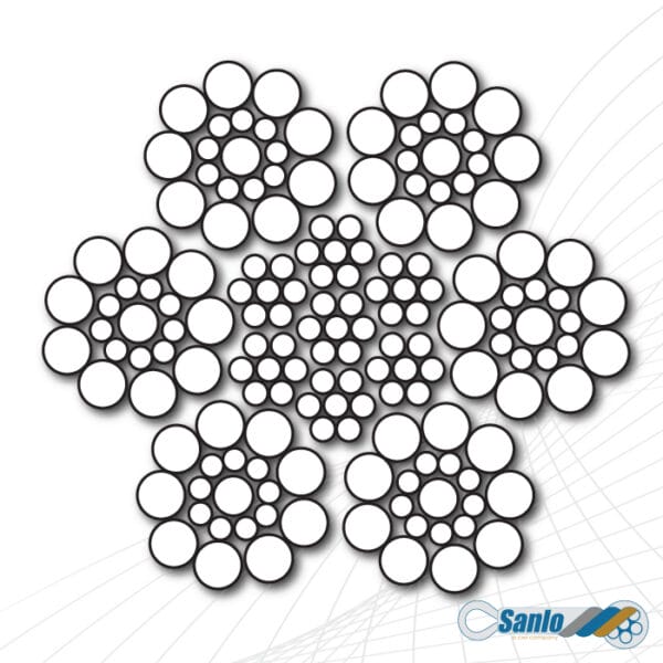 6x19-(IWRC)-Sanlo Construction